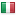 ptivoice.com server is located in Italy
